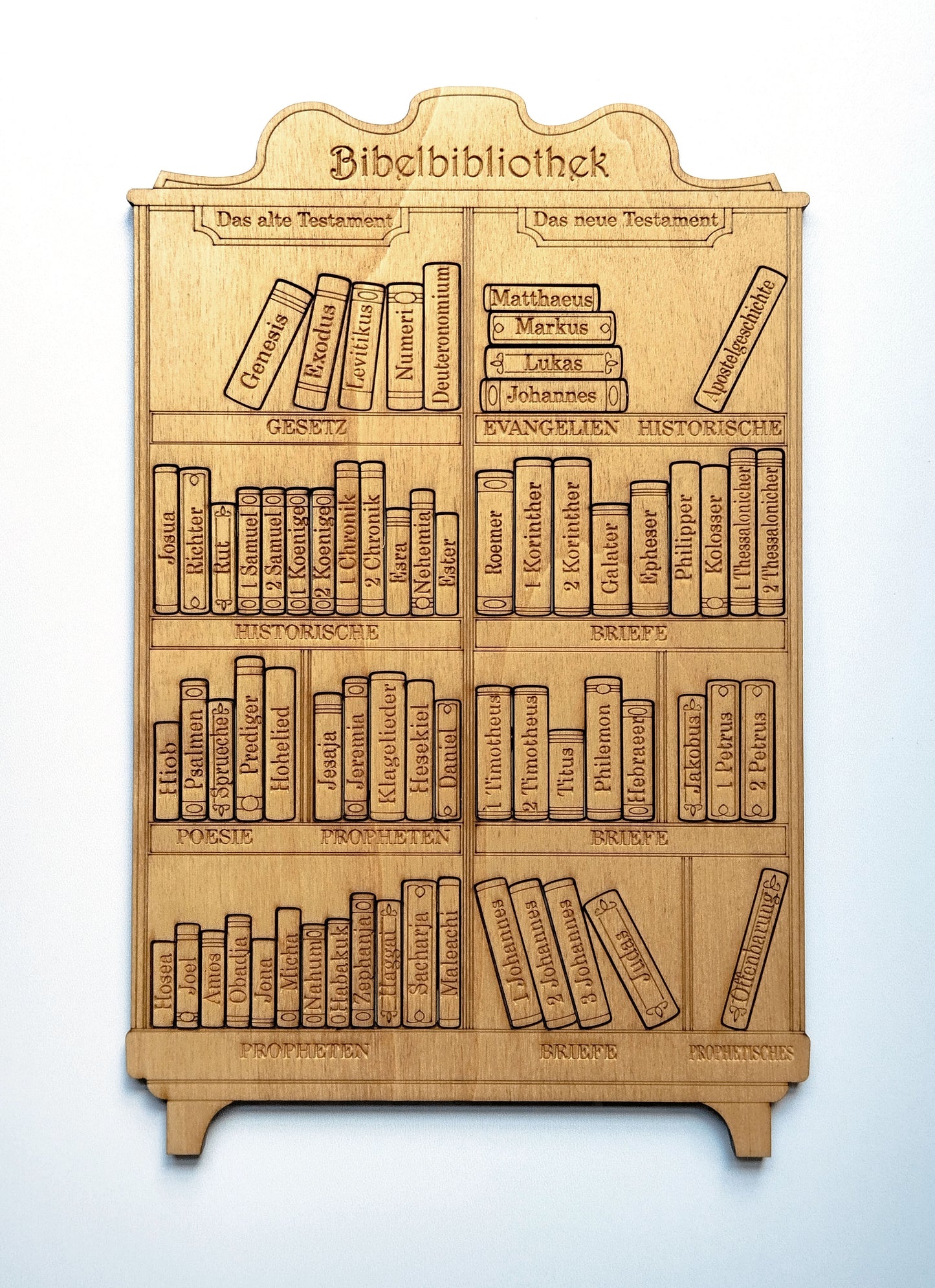 Bibliothek der Bibel - Christliches Puzzle - Spiel für Kinder (Bibelstudium)
