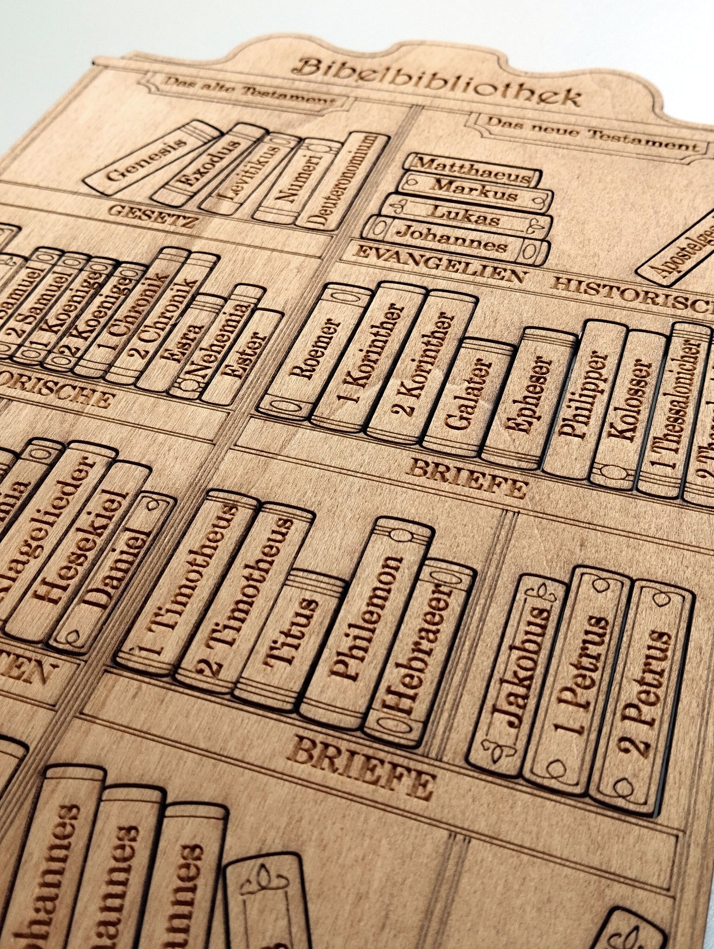 Bibliothek der Bibel - Christliches Puzzle - Spiel für Kinder (Bibelstudium)